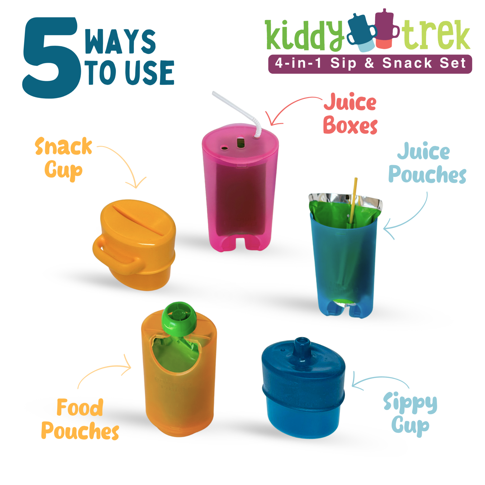 KiddyTrek 4-in-1 Sip & Snack Set - Food Pouch & Juice Box Holder, Snack Cup, Sip Cup ALL IN ONE nursing & feeding detail view