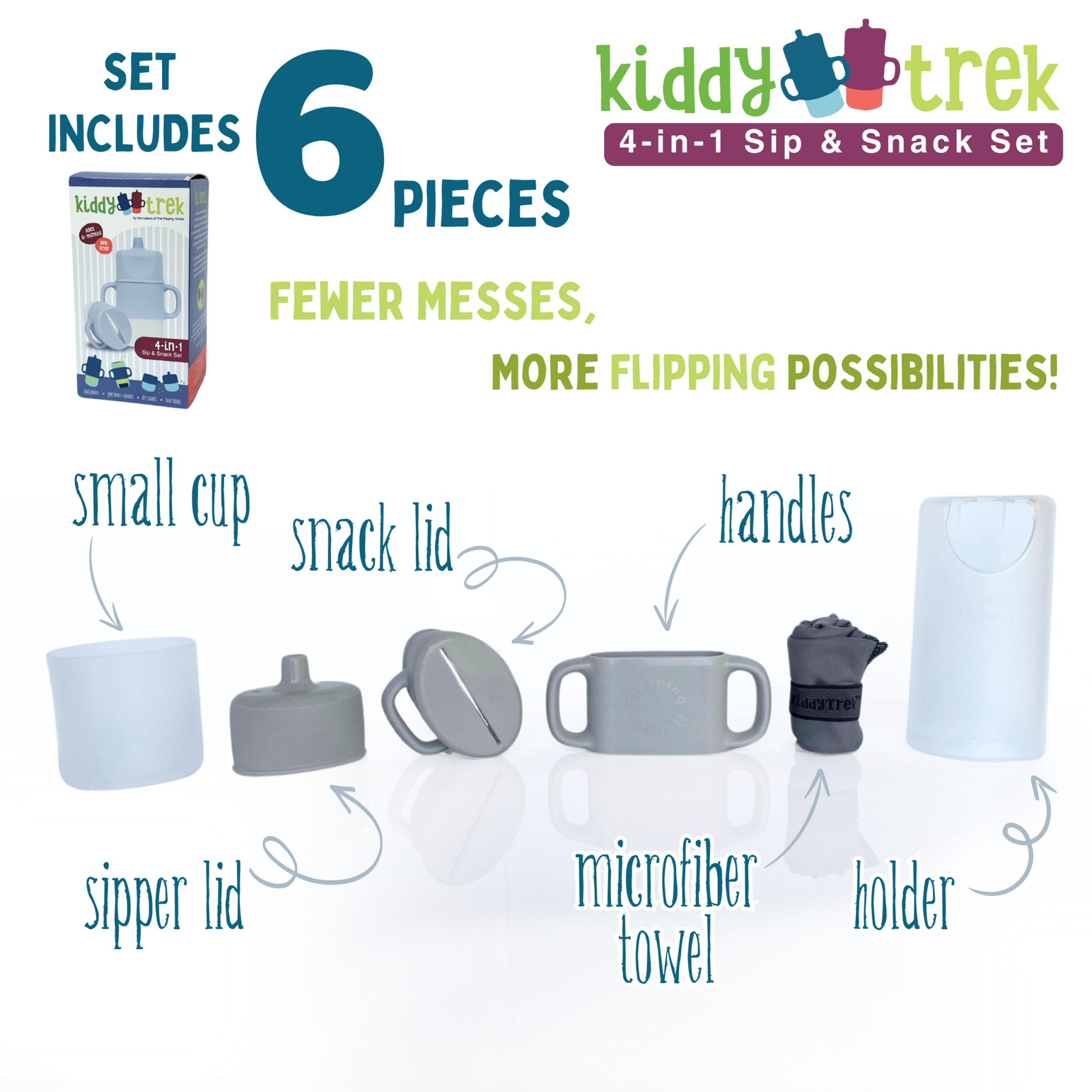 KiddyTrek 4-in-1 Sip & Snack Set - Food Pouch & Juice Box Holder, Snack Cup, Sip Cup ALL IN ONE nursing & feeding back view