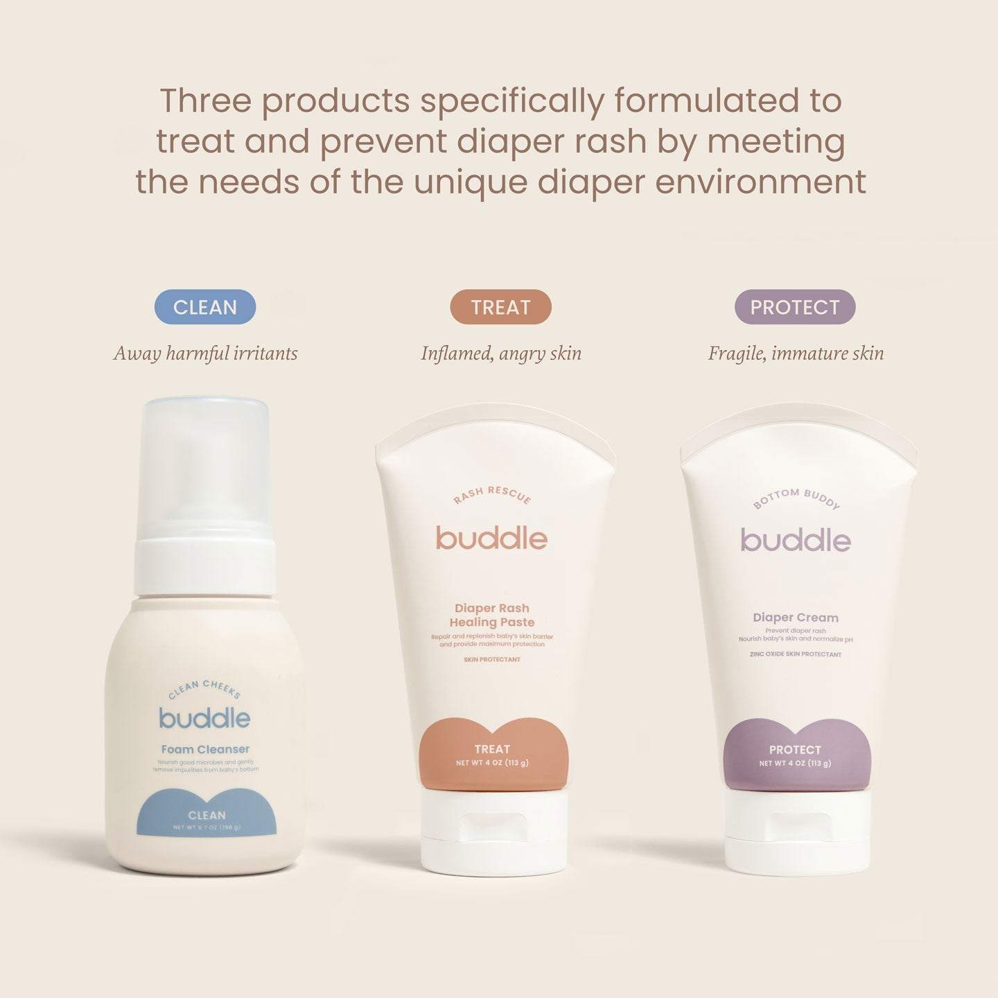 The Buddle Diaper Skincare System