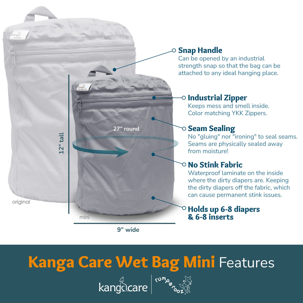 Kanga Care Wet Bag Mini - Finn
