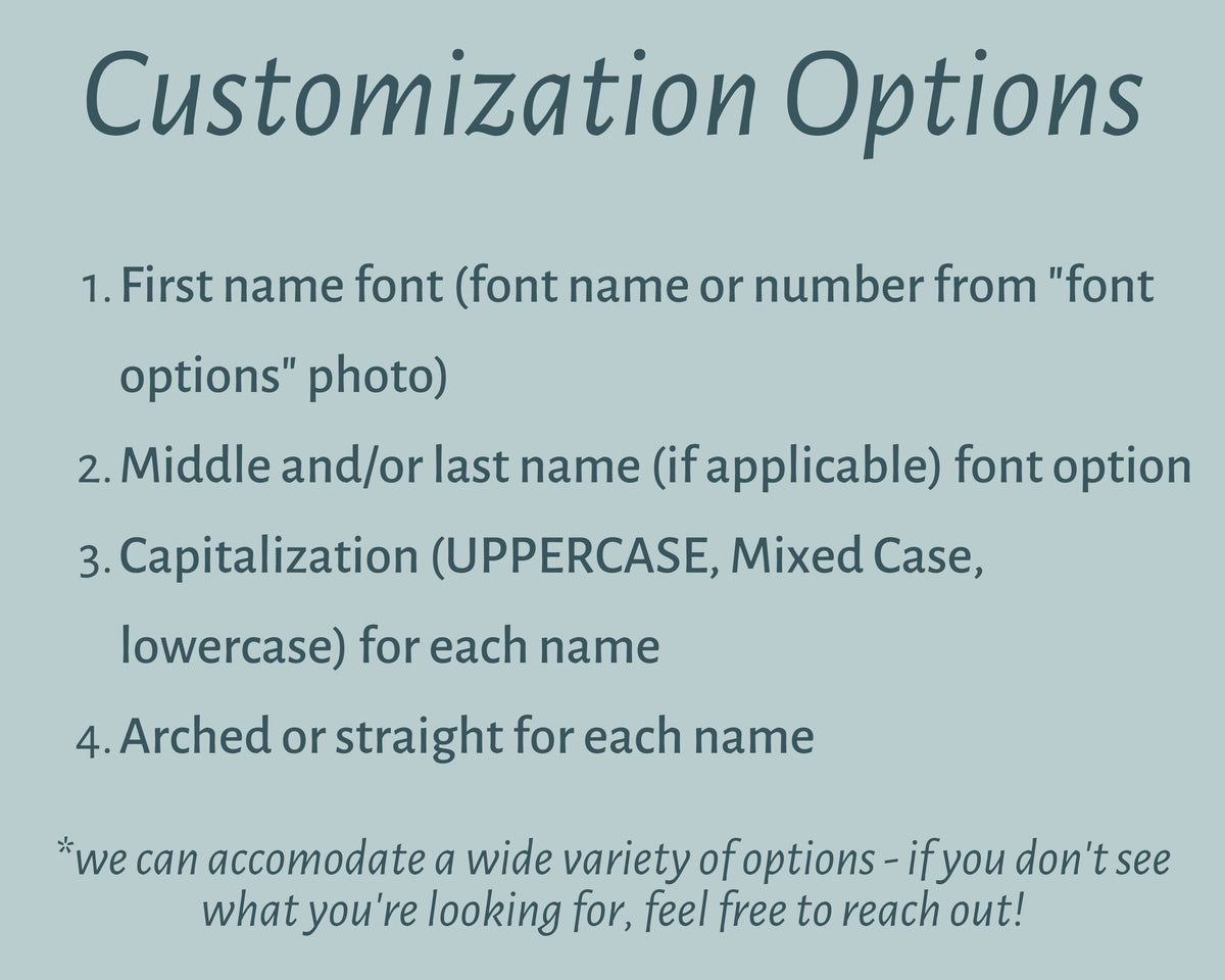Custom Canvas Name Banner